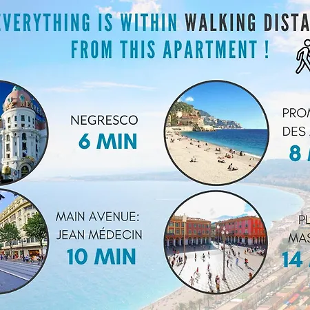Nestor&jeeves - Mimosa - Central - 3 Apartmán